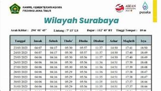 Waktu Subuh Surabaya Dan Sekitarnya